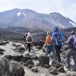 Rongai Route Master2